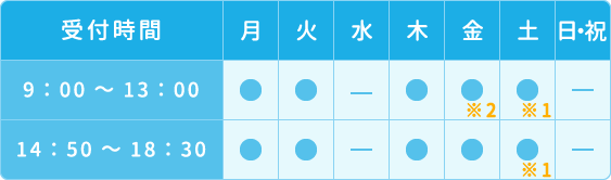 受付時間