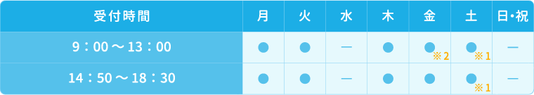 受付時間
